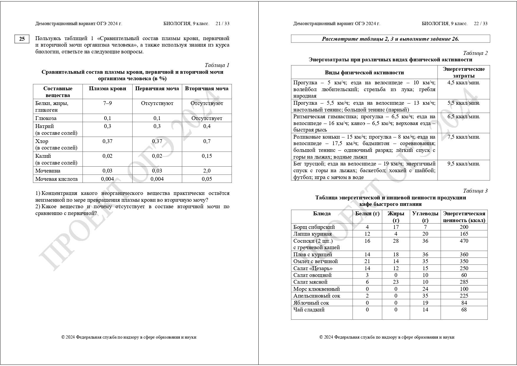 Огэ по биологии 2024 г