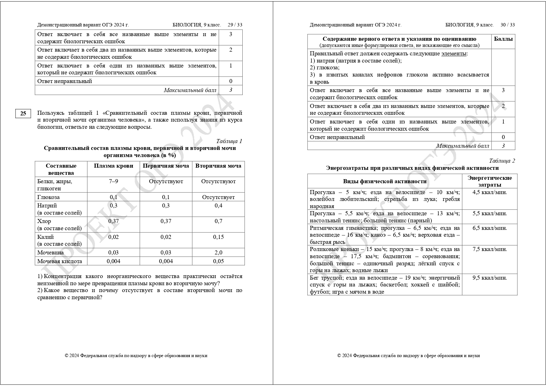 Огэ биология 2023 год 9 класс ответы