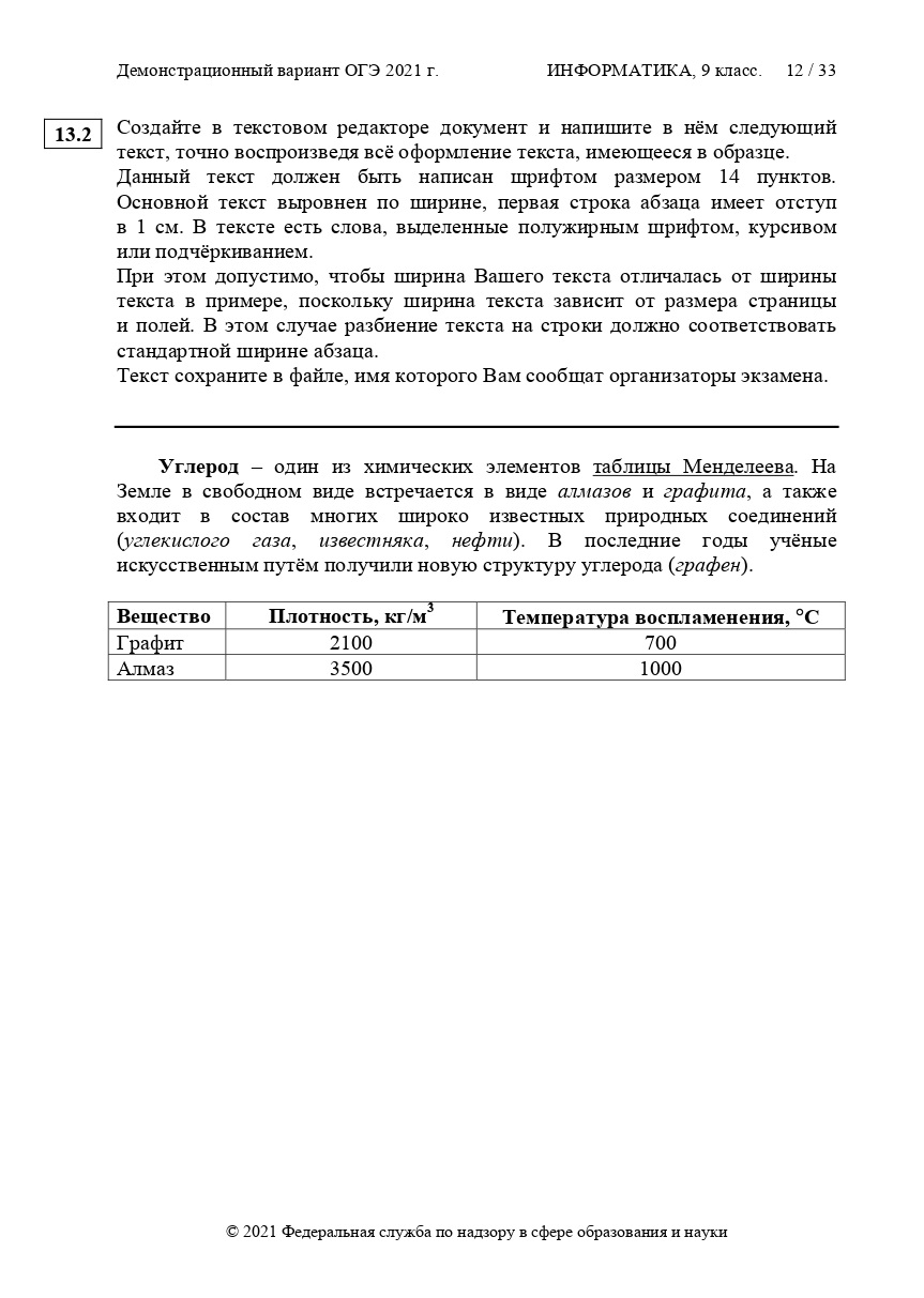 Демоверсия литература. ОГЭ Информатика 2021 демоверсия. Ответы на ОГЭ по информатике 2021. Демонстрационный вариант ОГЭ. Демонстрационный вариант ОГЭ по информатике.