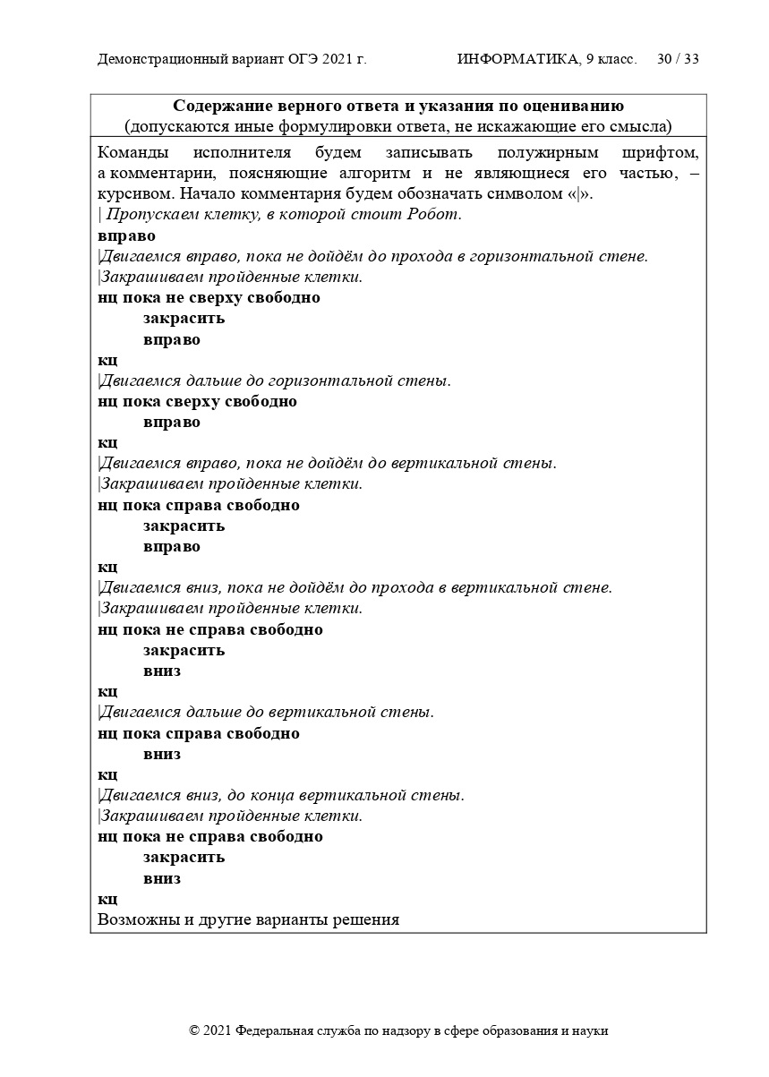 Демоверсия огэ литература. Информатика ОГЭ 2022 демоверсия.