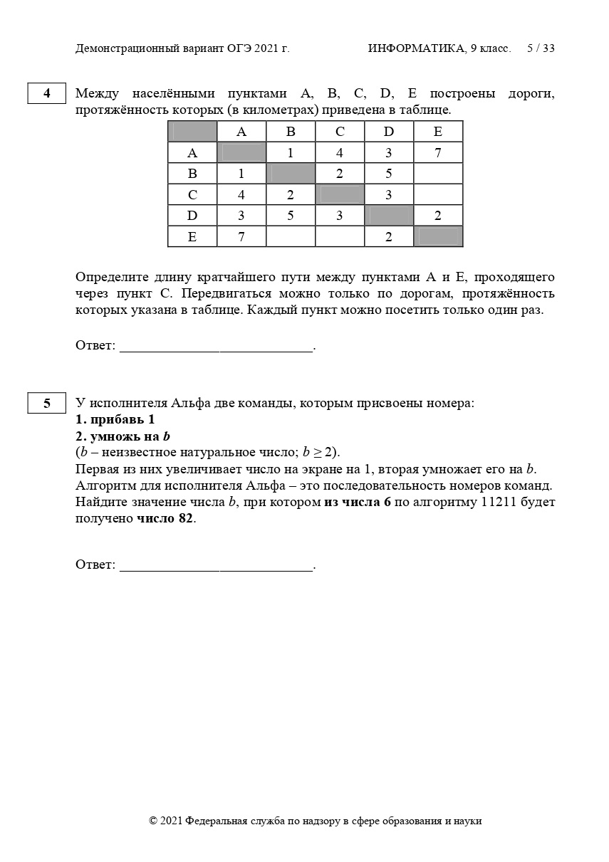 Огэ информатика 3. Разбор ОГЭ по информатике 2021. Задания ОГЭ Информатика 2021. Демо ОГЭ 2021 Информатика. ОГЭ по информатике 9 класс ФИПИ.