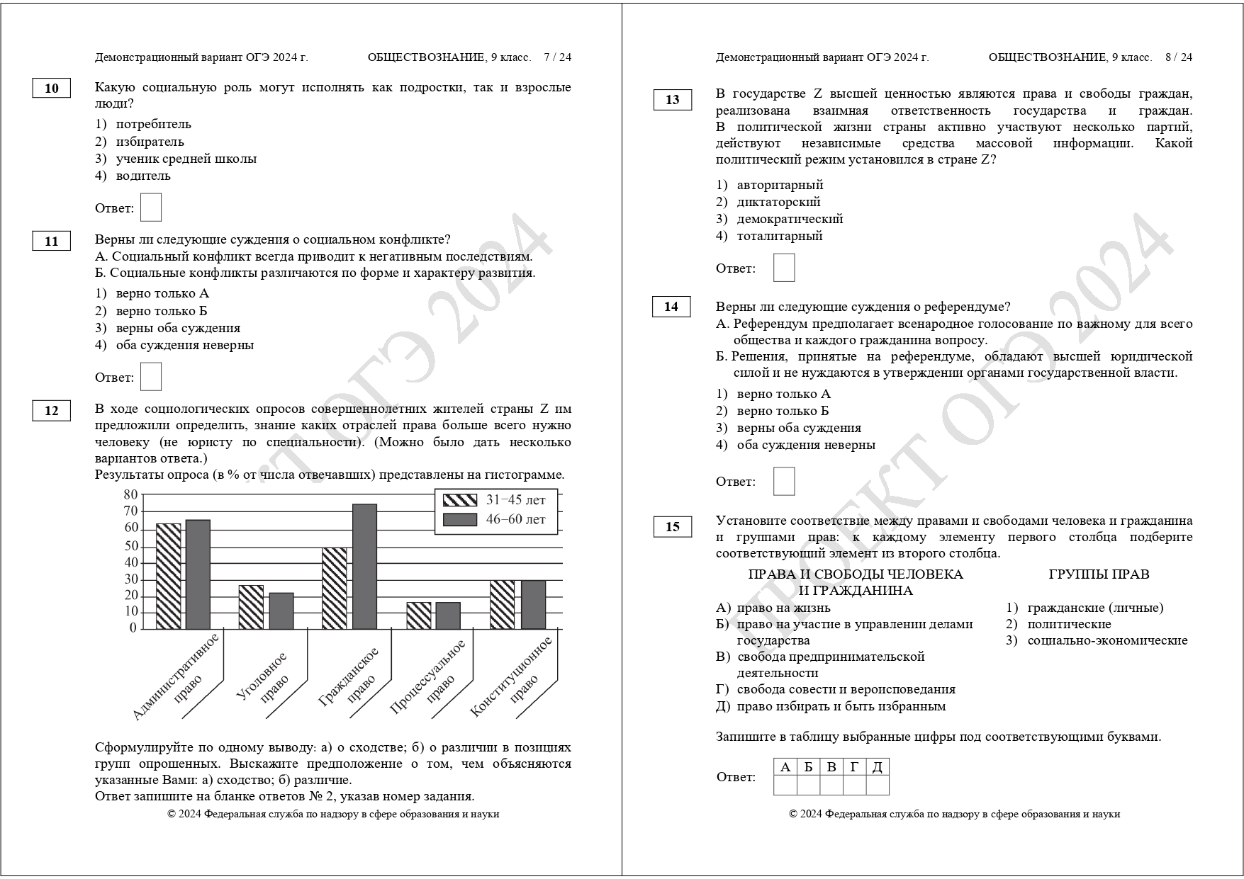 Вся экономика для огэ по обществознанию 2024