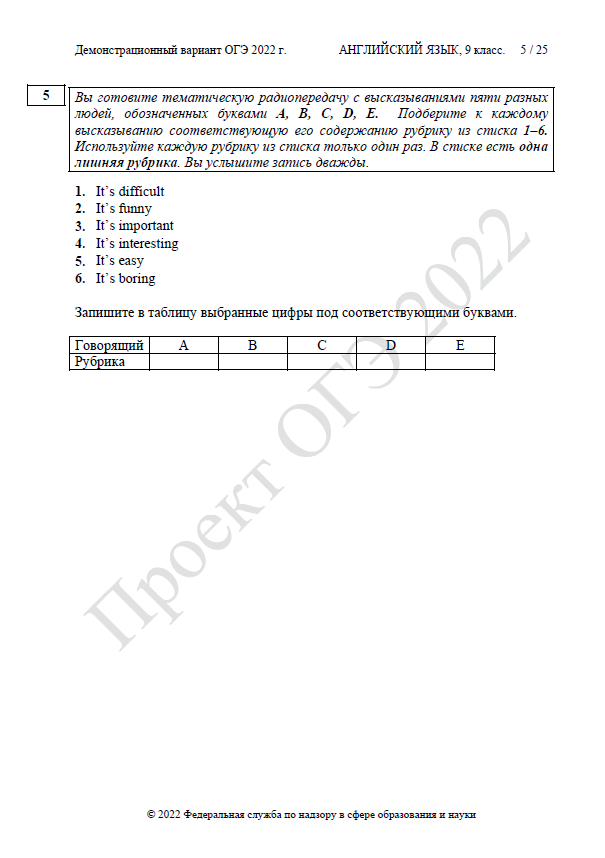 ОГЭ по английскому языку 2022 письменная часть