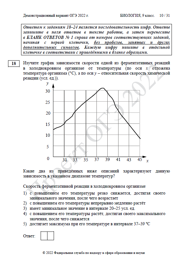 Демоверсия ОГЭ по биологии 2022