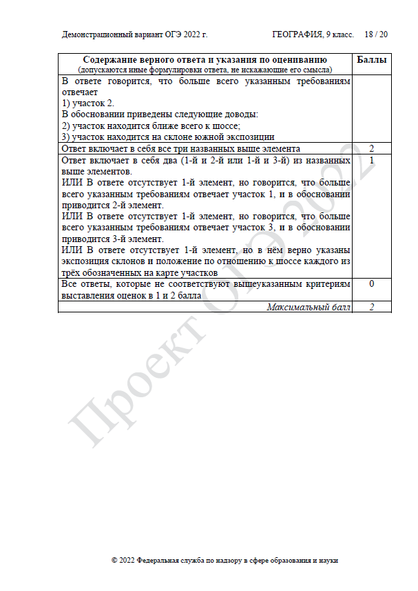 Демоверсия литература 2024. География ОГЭ 2022 демоверсия.