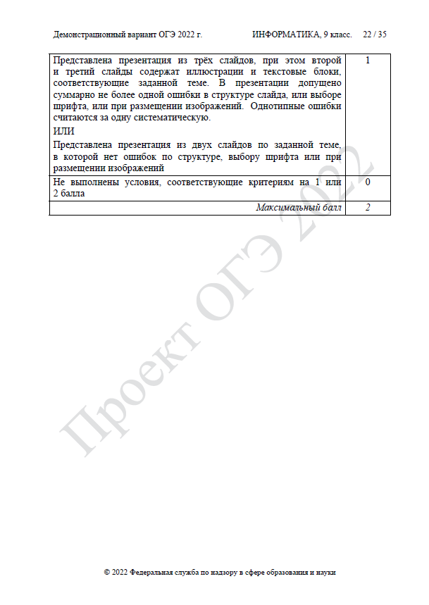 Демоверсия ОГЭ по информатике 2022