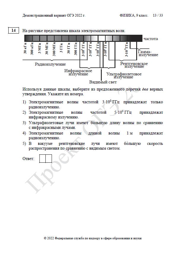 Демоверсия ОГЭ по физике 2022