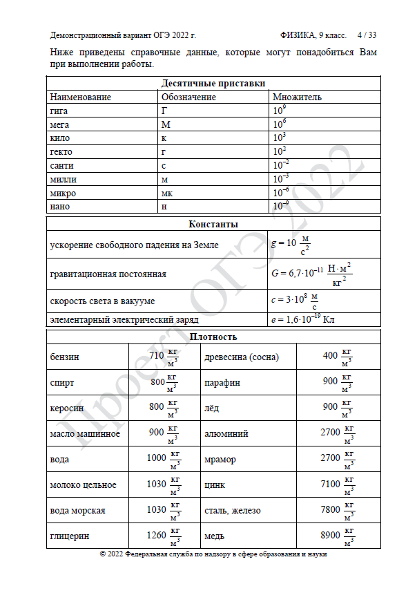 Демоверсия ОГЭ по физике 2022