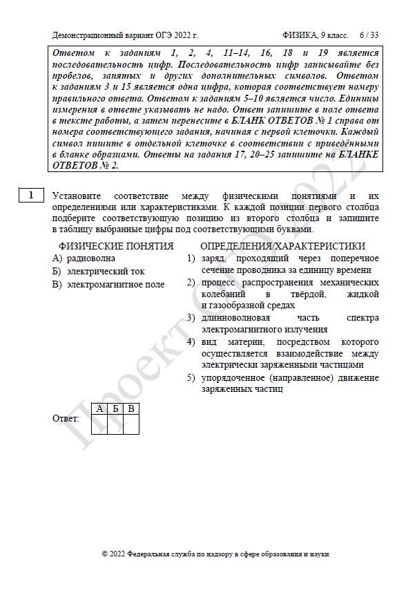 Демоверсия литература 2024. ОГЭ по физике 2022. Демонстрационный вариант по физике 2022.