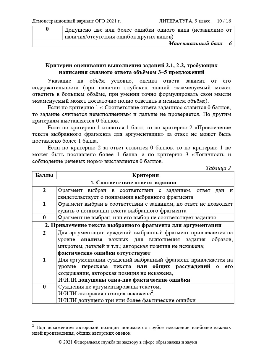 Демоверсия ОГЭ литература 2021