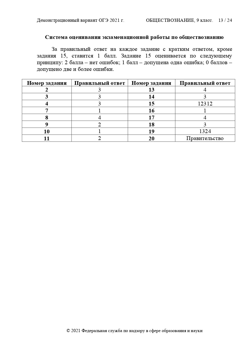 Огэ по обществознанию задание 21 план текста