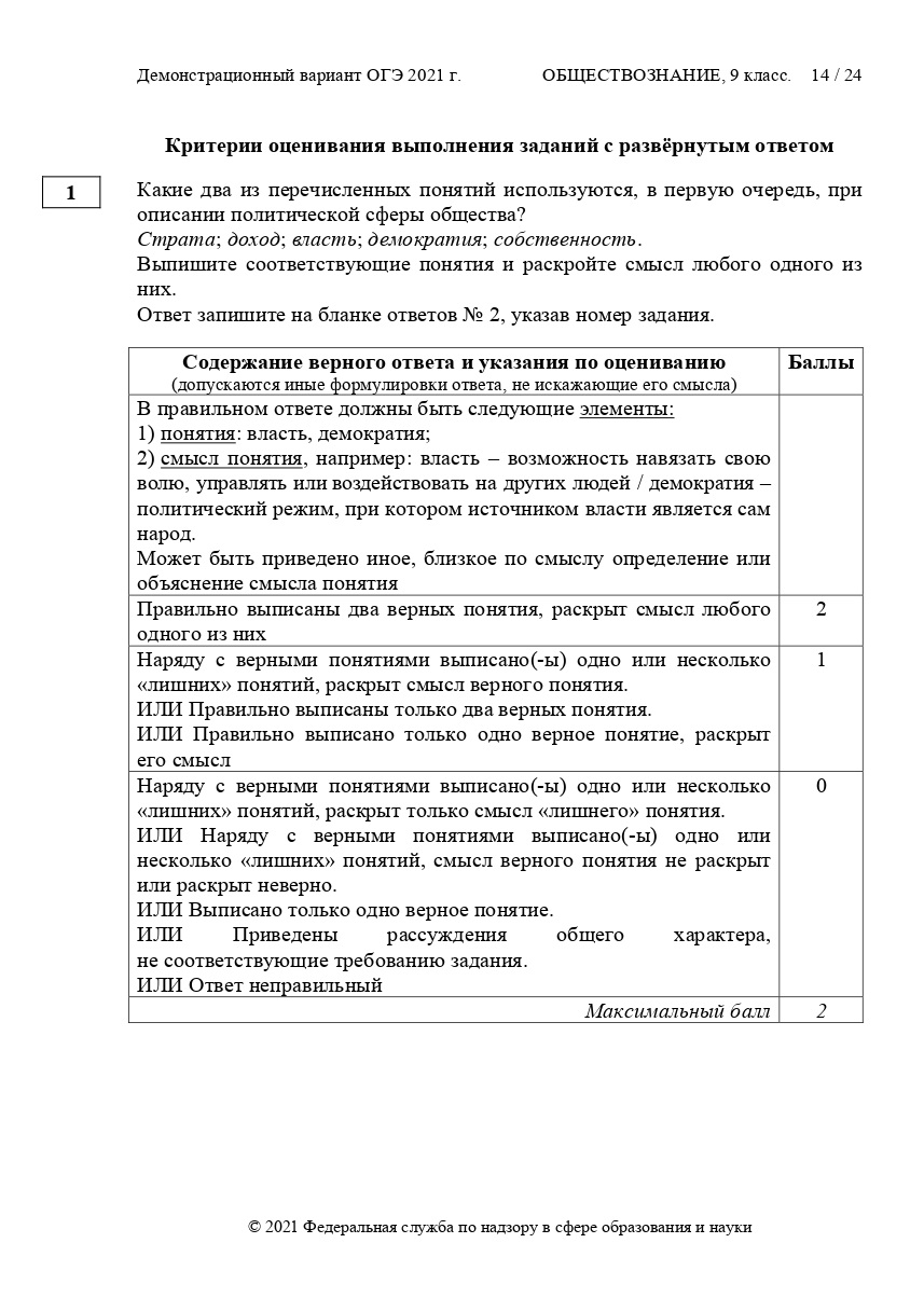 Демоверсия огэ русский. ОГЭ Обществознание 2021 демоверсия. Демонстрационный вариант ОГЭ. ОГЭ по обществознанию демонстрационный вариант. Демоверсия ОГЭ по обществознанию.