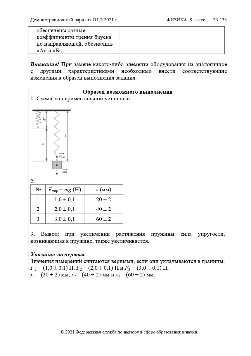 ОГЭ ФИЗИКА 2021 | LANCMAN SCHOOL