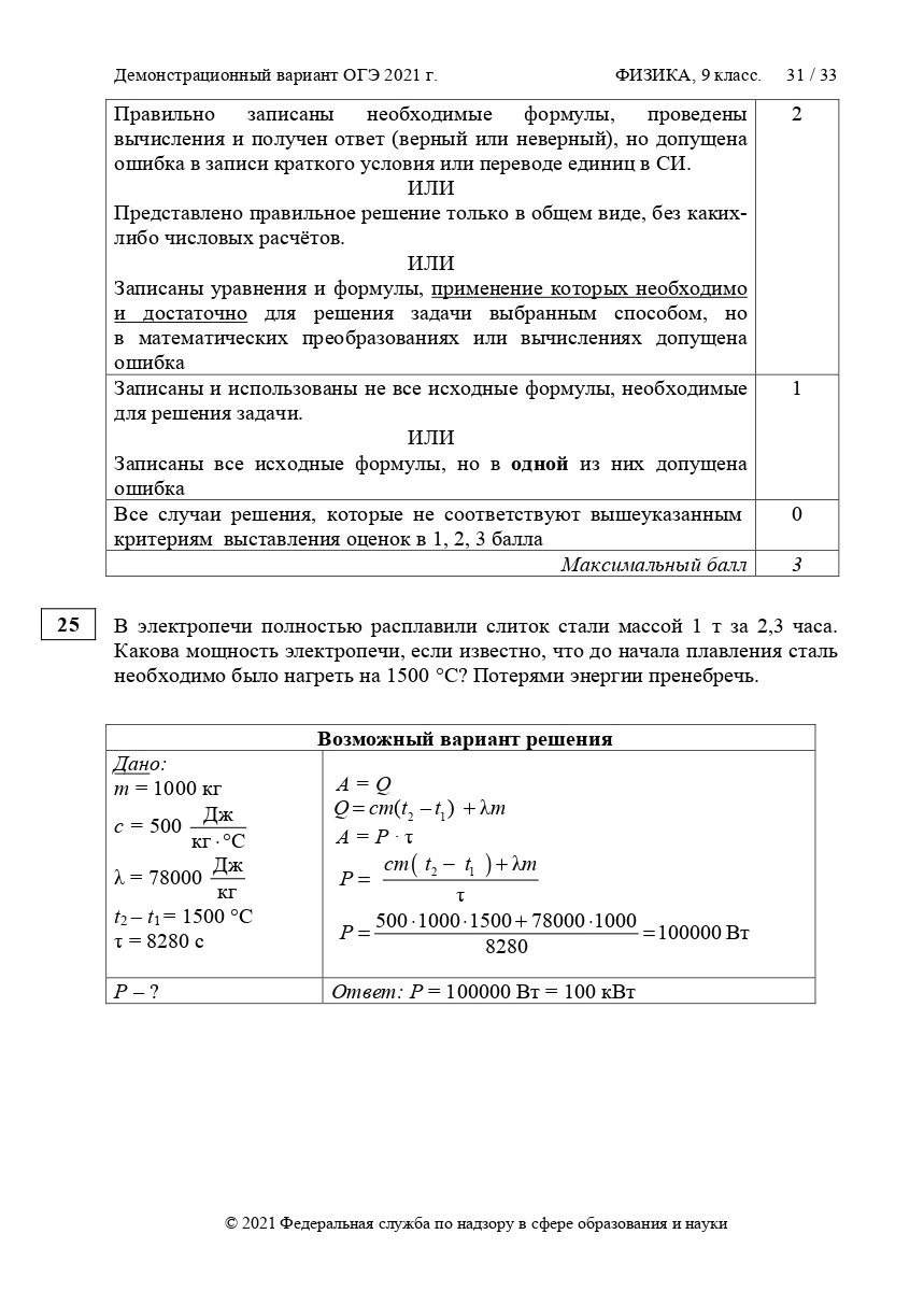 ОГЭ ФИЗИКА 2021 | LANCMAN SCHOOL