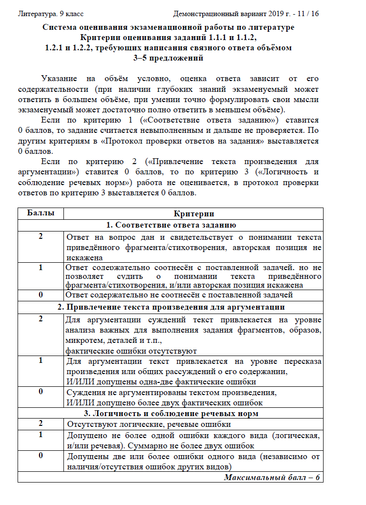 Оценки по литературе. Критерии оценивания ЕГЭ по литературе 2022. Оценивание литературы ОГЭ оценка. Система оценивания ОГЭ по литературе 2022. Критерии оценки ОГЭ по литературе.