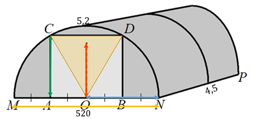 Найдите примерную ширину mn теплицы в метрах. Теплицы ОГЭ. ОГЭ 2020 математика задания 5 теплица. ОГЭ 2020 математика теплица. Задачи на теплицу ОГЭ 2021.