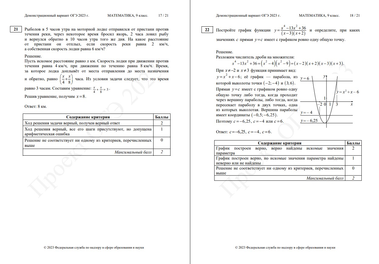 Демонстрационный вариант огэ по математике. КИМЫ ОГЭ по математике 2023. Расписание ОГЭ 2023. Демоверсия ОГЭ. Письмо ОГЭ английский 2023.