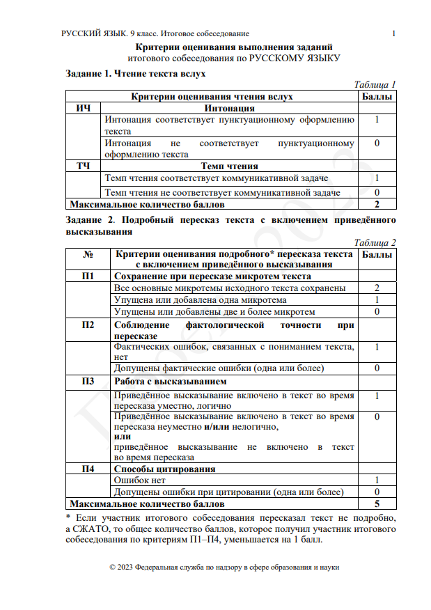 Итоговое собеседование 2023