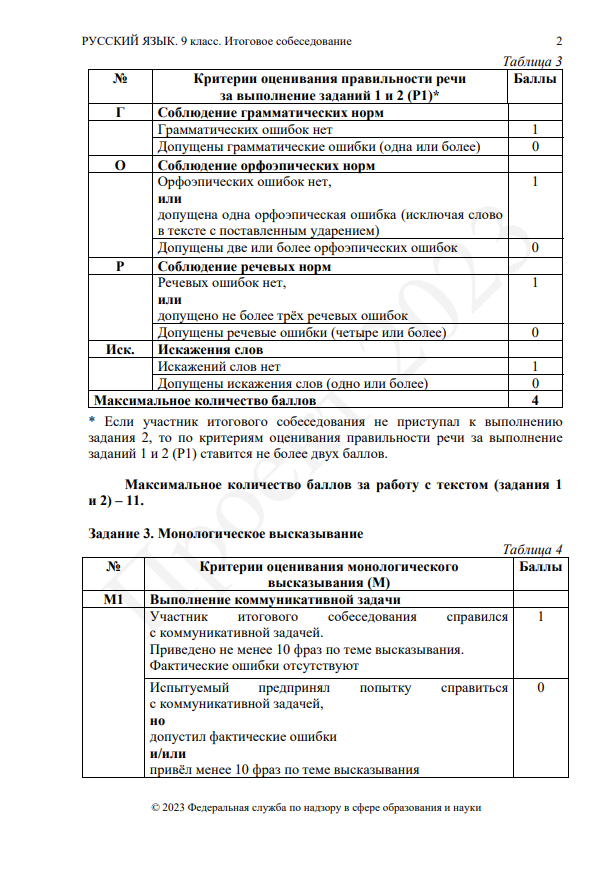 Фипи итоговое русское собеседование 2023