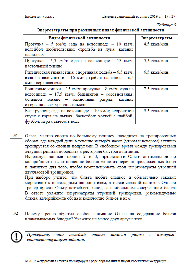 Демо версия огэ по биологии. Демоверсия ОГЭ по биологии. Демонстрационный вариант по биологии ОГЭ. Демоверсия ОГЭ биология 9. Демонстративный вариант биология ОГЭ.