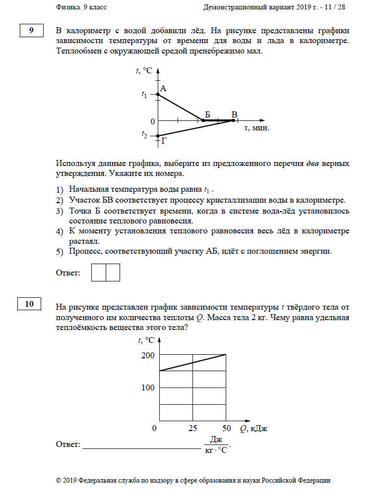 Демоверсия огэ физика