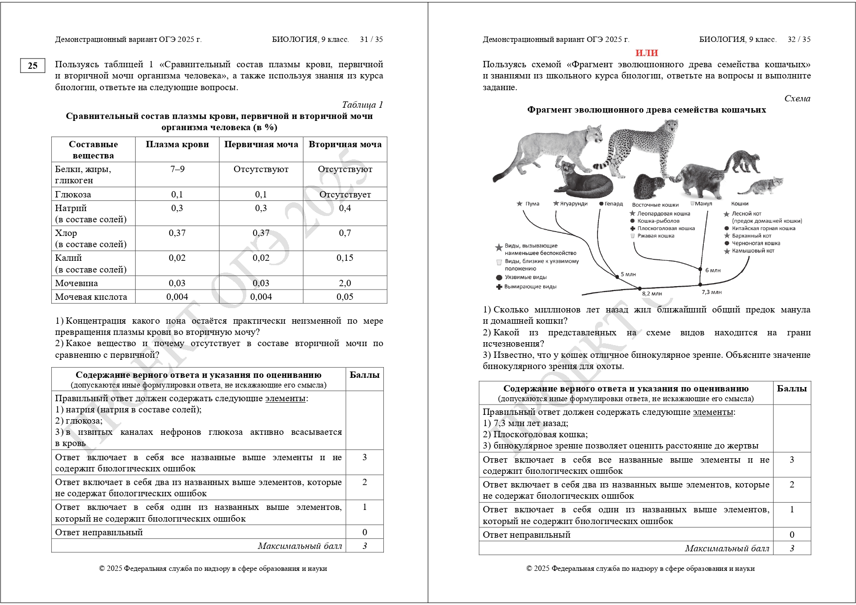 огэ биология 2025 демоверсия