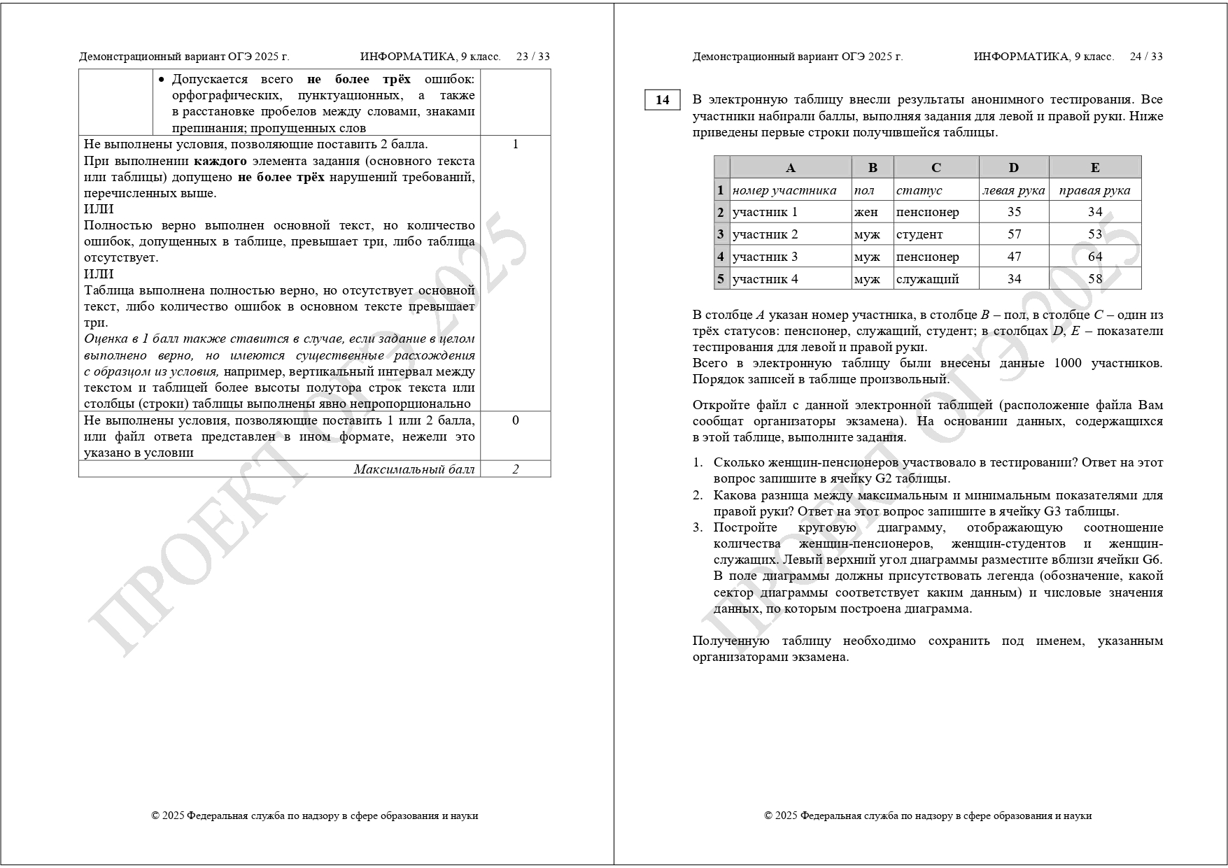 огэ информатика 2025 демоверсия