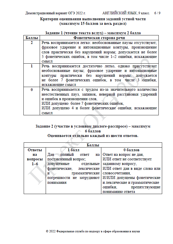 Демоверсия огэ по русскому языку 2021 фипи демонстрационный вариант база 9 класс в ворде