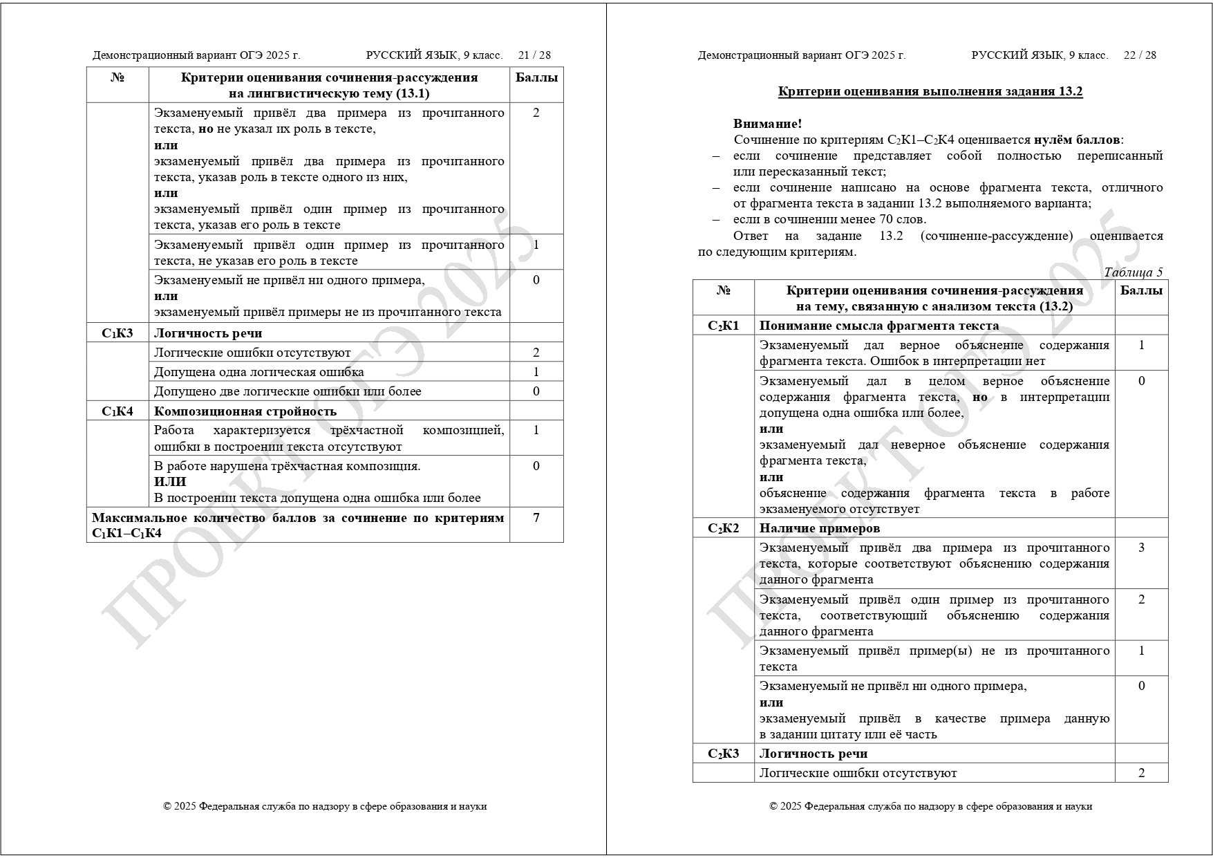 ОГЭ русский язык демоверсия 2025